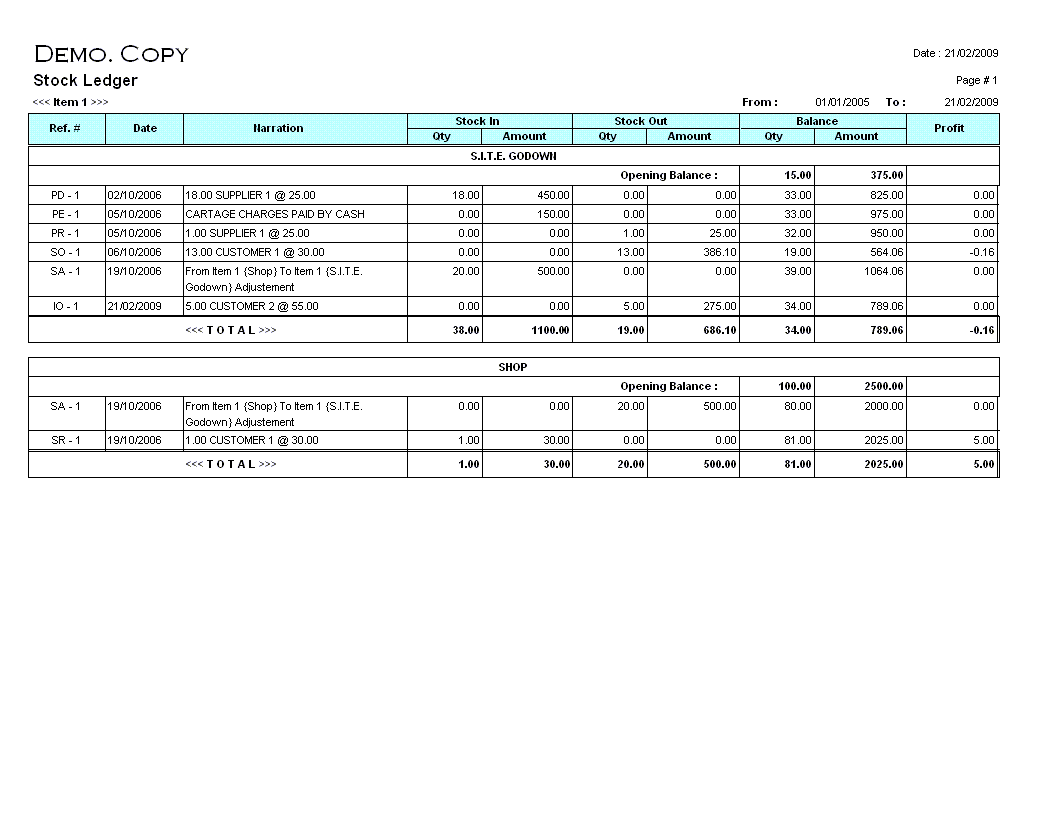 Stock trading ledger template and with it model for stock market